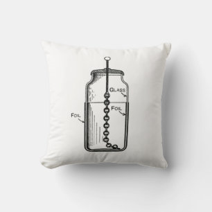 Coussin Bouteille de Leyde Coupable comme accusé