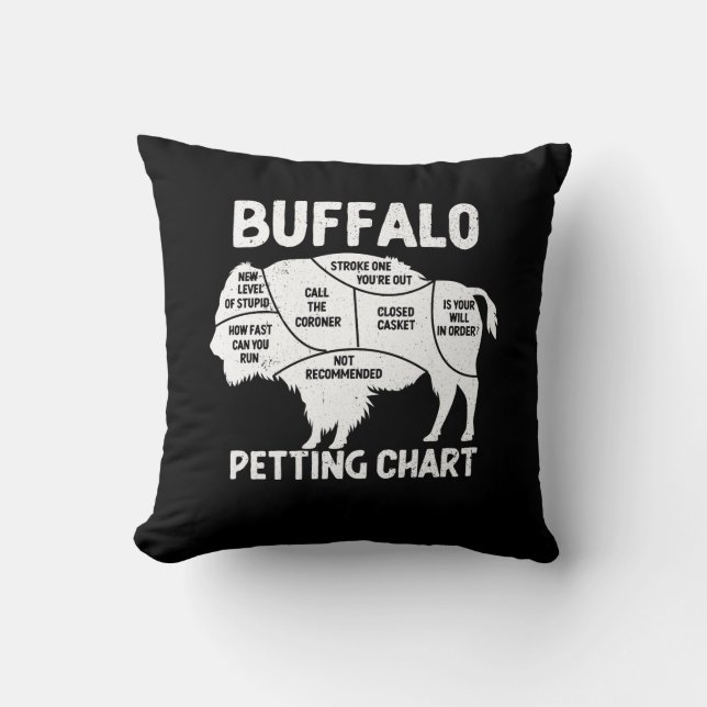 Coussin Buffalo Wildlife Pile Graphique Pour Les Amateurs  (Recto)