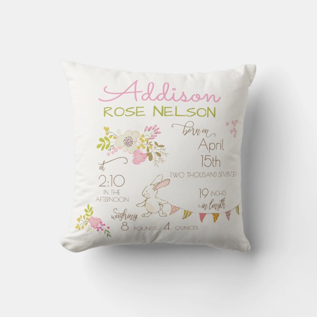 Coussin Bunny in Spring Nursery Keepsaké (Recto)