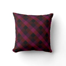 Burgundy Check Motif Style Pays