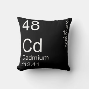 Coussin Cadmium