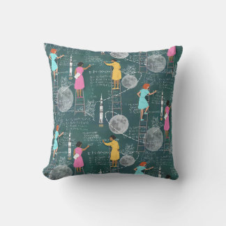 Coussin Calcul de l'atterrissage sur la lune