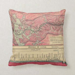 Coussin Canal de Panama