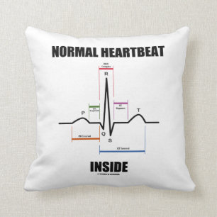 Coussin Caricature normale à l'intérieur de l'ECG EKG Elec