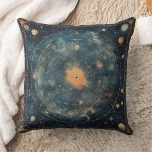 Coussin Carte céleste vintage avec Zodiaque et Planétaire
