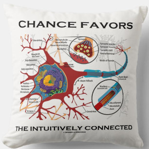 Coussin Chance Favorisera Les Intuitivement Connectés (Neu