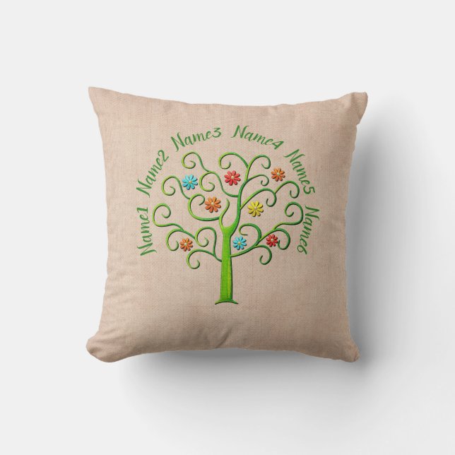 Coussin Changement de nom Grand-enfants Famille Arbre de v (Recto)
