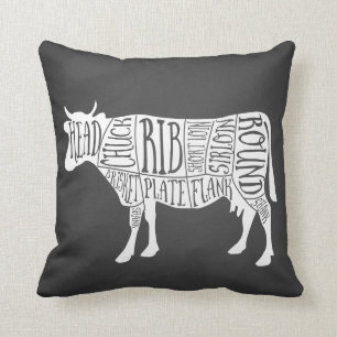 Coussin charcuterie de boucherie de vache fermière charcut