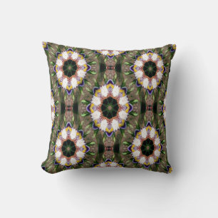 Coussin Chars Iris.....