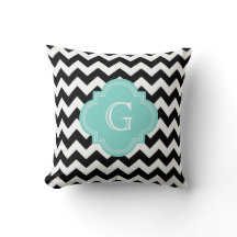 Chevron Zig-Zag Noir Blanc Monogramme Turquoise
