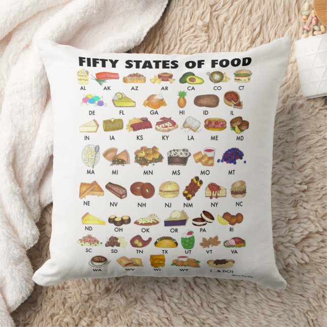 Coussin CINQUANTE ÉTATS DE LA NOURRITURE Etats-Unis Amériq (Couverture)