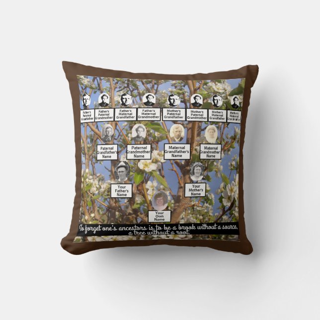 Coussin Citation Ancêtre Famille Arbre Quatre Générations  (Recto)