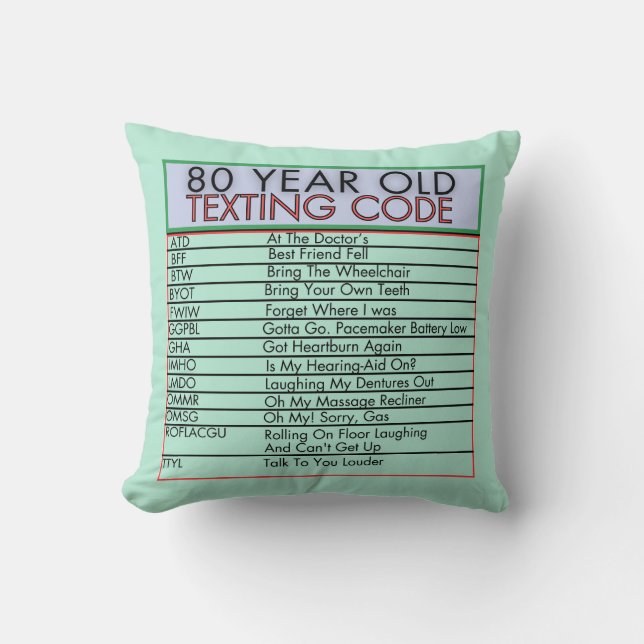 Coussin Code de textos vieux de 80 ans Amusant Anniversair (Recto)