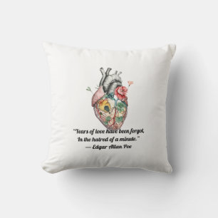 Coussin Coeur anatomique