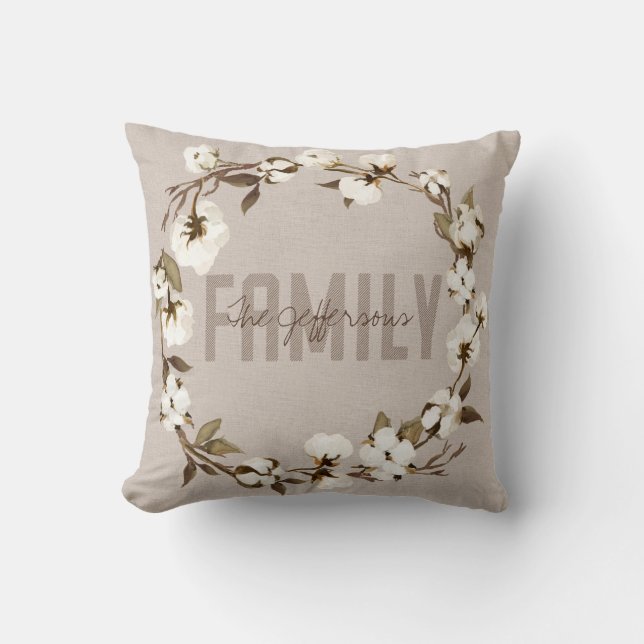 Coussin Couronne de coton rustique Nom de famille Monogram (Recto)