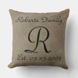 Coussin Créez votre propre café Faux Anniversaire en cuir