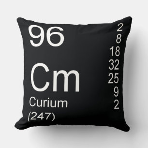 Coussin Curium