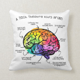 Coussin d'amant de théâtre de technologie
