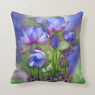 Coussin d'art de Chakra de troisième oeil de