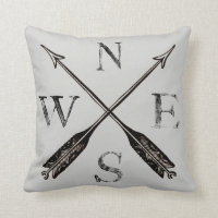 Coussin de boussole : Nord, sud, est et occidental