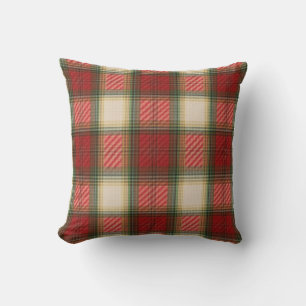 Coussin de coussin d'humeur de Noël