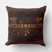 Coussin de jet Phases et Cycles