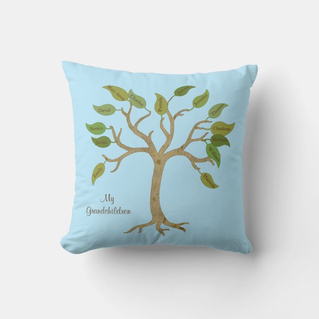 Coussin de l'arbre généalogique du grand-parent (Recto)