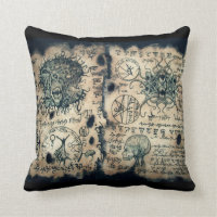 coussin de necronomicon