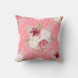 COUSSIN DÉCORATIF FLEURS À L'AQUARELLE ROSES PINK 