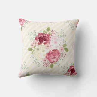 COUSSIN DÉCORATIF FLEURS DE ROSIERS POURPRES STYLE