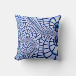 Coussin des yeux fractal