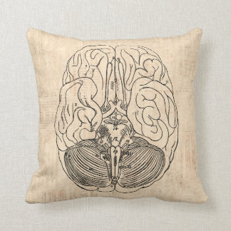 Coussin Diagramme cérébral Art Médicale Vintage