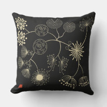 `Diffusion de l'amour' Fleurs Abstraites noires do