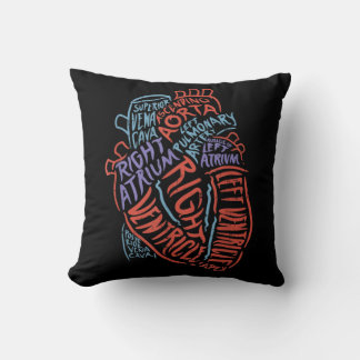 Coussin Docteur en anatomie cardiologue Biologie Médicale
