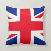Drapeau Union Jack du Royaume-Uni