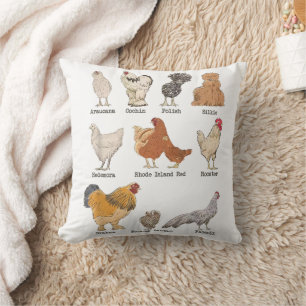 Coussin Élevage de Races de Poules Anciennes Soutien à la