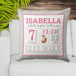 Coussin Faire-part de naissance de bébé fille