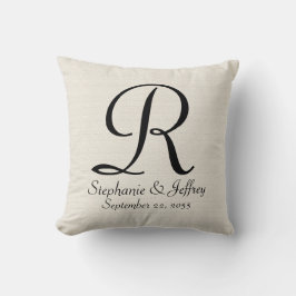 Coussin Faux White Burlap Monogramme Noms 16" Carré