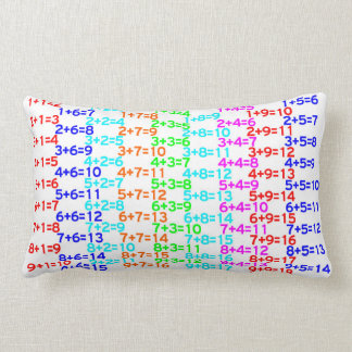 Coussin final de Tableau de multiplication