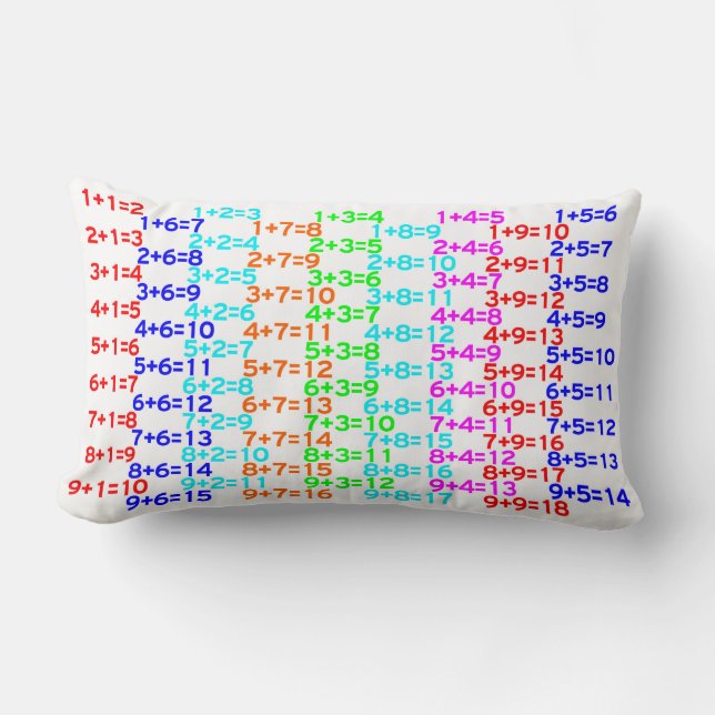 Coussin final de Tableau de multiplication (Recto)