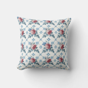 Coussin Fleurs anciennes Roses rouges et bleues Décoratif