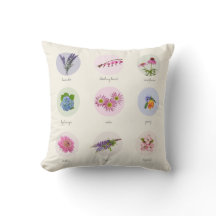 Fleurs de la Nouvelle-Angleterre