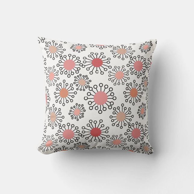 Coussin Fleurs MCM (Recto)