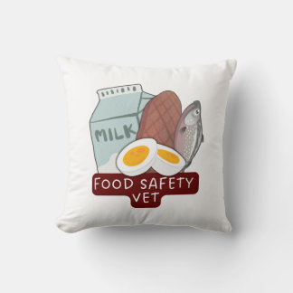 Coussin Food Safety Vet–Veterinary Food Inspection Design