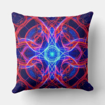"Fusion Art et Science"