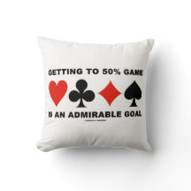Getting To 50% Game Is An Admirable Goal