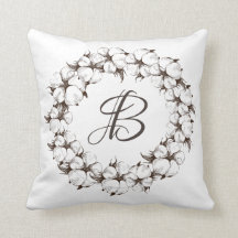 Guirlande de monogramme de coton (peut changer la