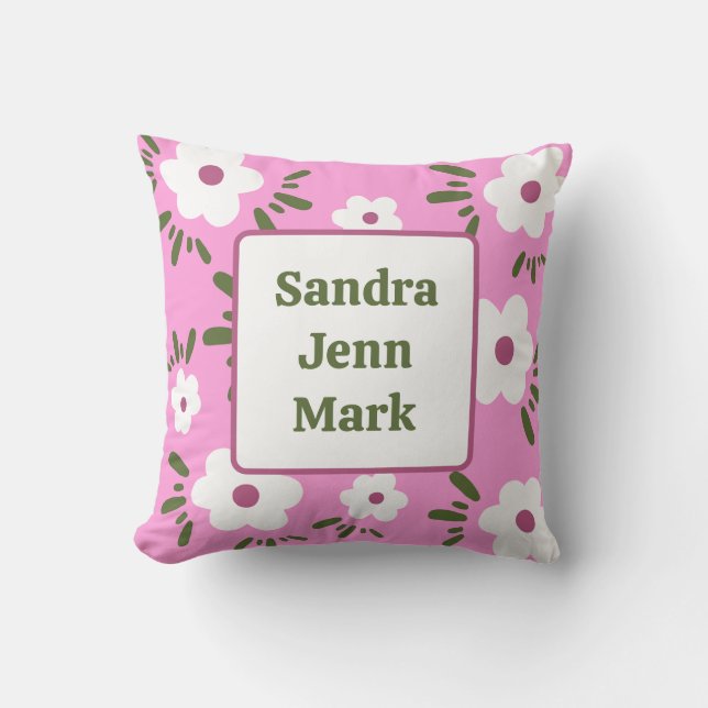 Coussin Happy Flowers (Recto)