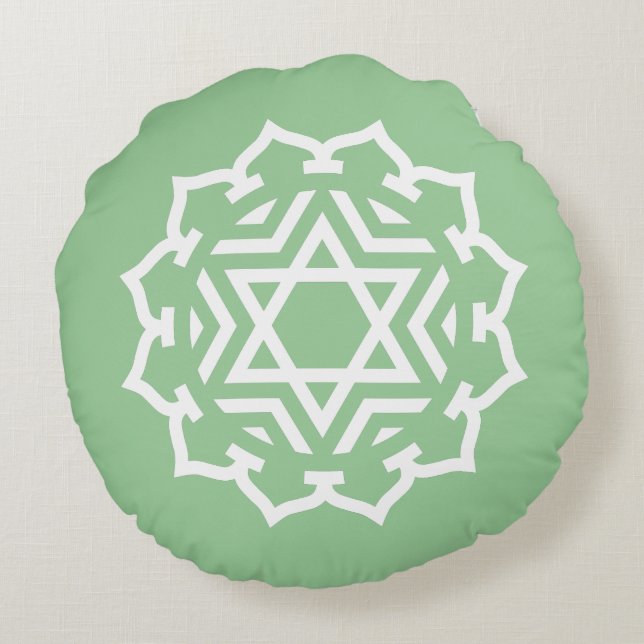 Coussin Heart Chakra Energy Round (Dos)