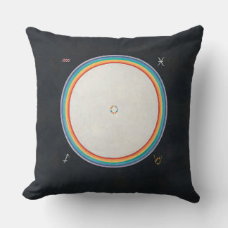 Coussin Hilma af Klint Big Bang 